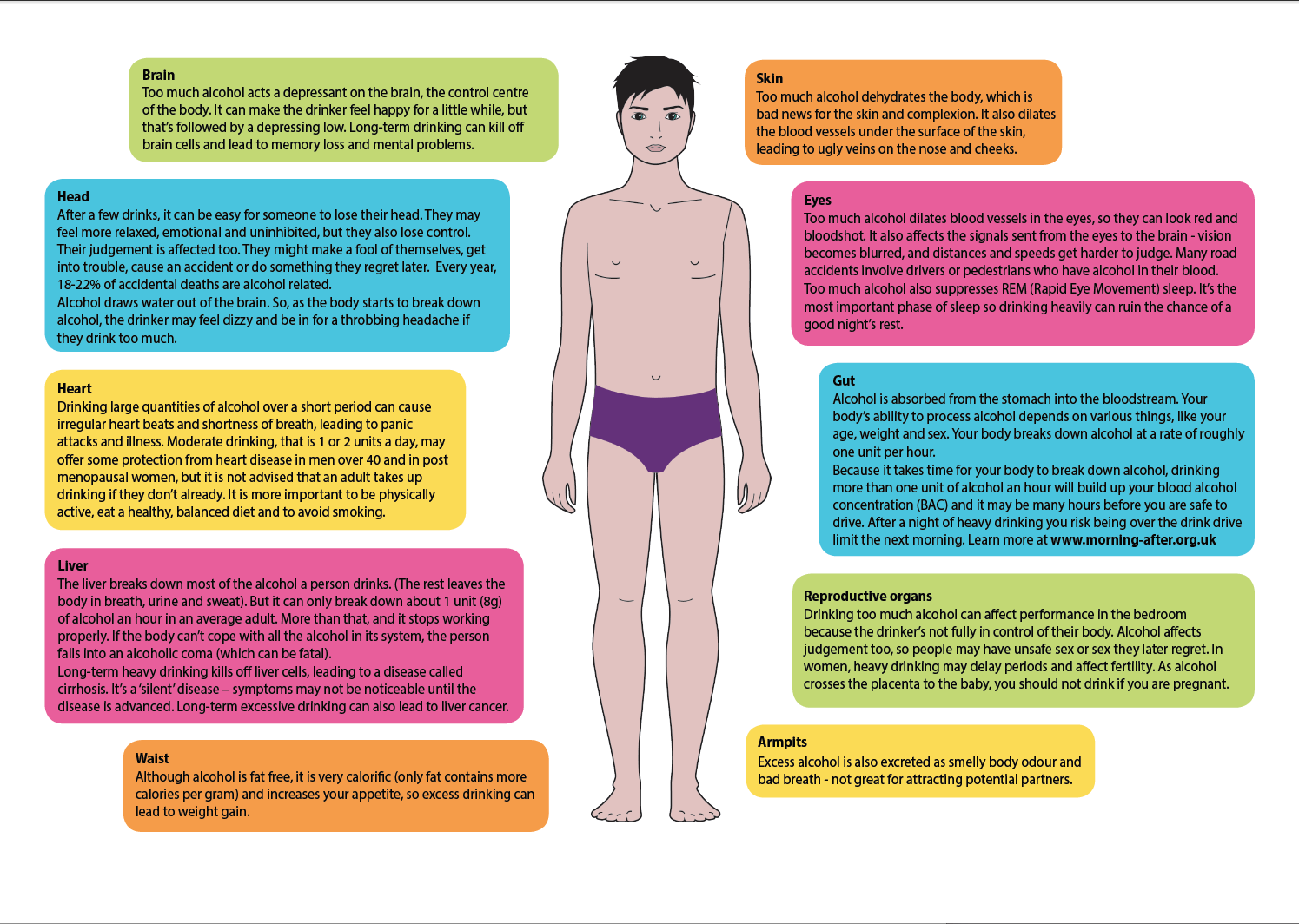 Effects Of Sex On The Body 52