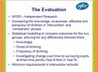AET evaluation