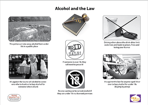 Alcohol and the Law